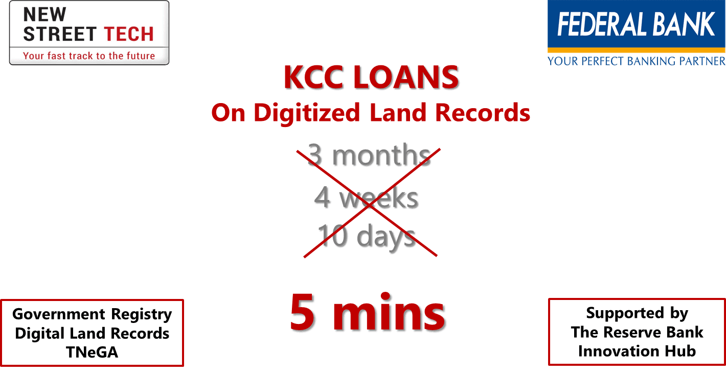 Agri Loans on MiFiX